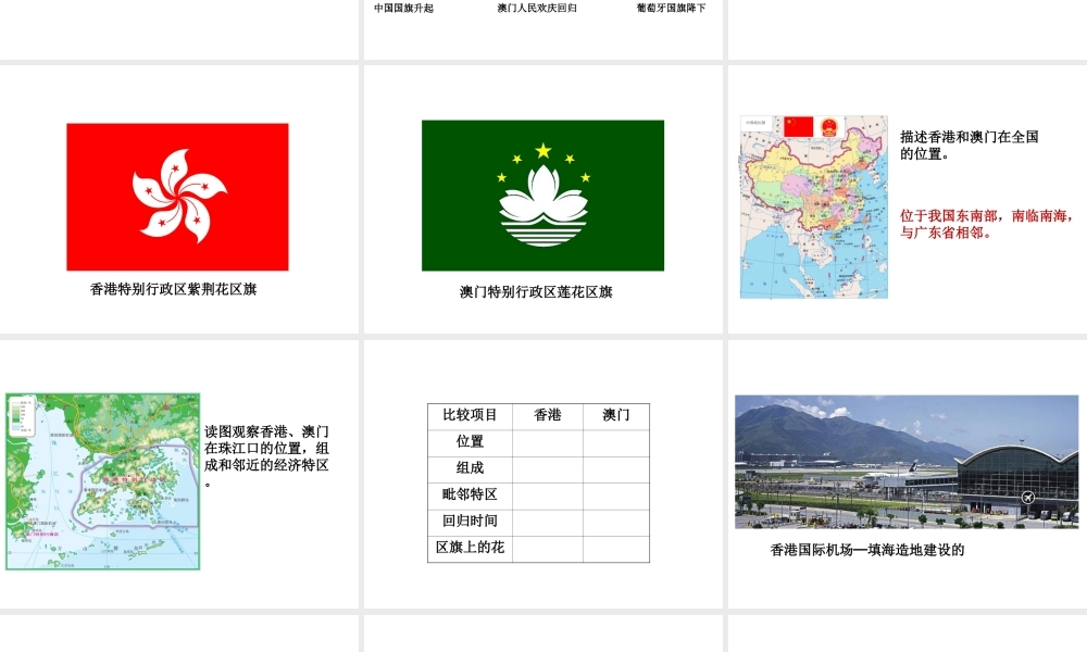 八年级地理下册 7.3“东方明珠”─香港和澳门课件 （新版）新人教版