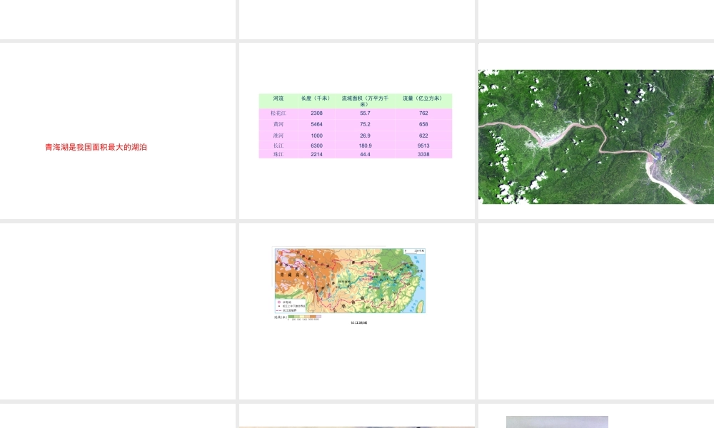 八年级地理上册 第二章 第三节 河流和湖泊课件 （新版）商务星球版-（新版）商务星球版初中八年级上册地理课件