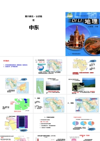 八年级地理下册 6.2中东课件 中图版-中图版初中八年级下册地理课件