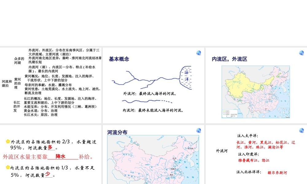 八年级地理上册 第二章 第三节 河流教学课件 （新版）新人教版-（新版）新人教版初中八年级上册地理课件