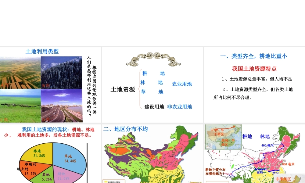 八年级地理上册《3.2 土地资源》课件3 （新版）新人教版