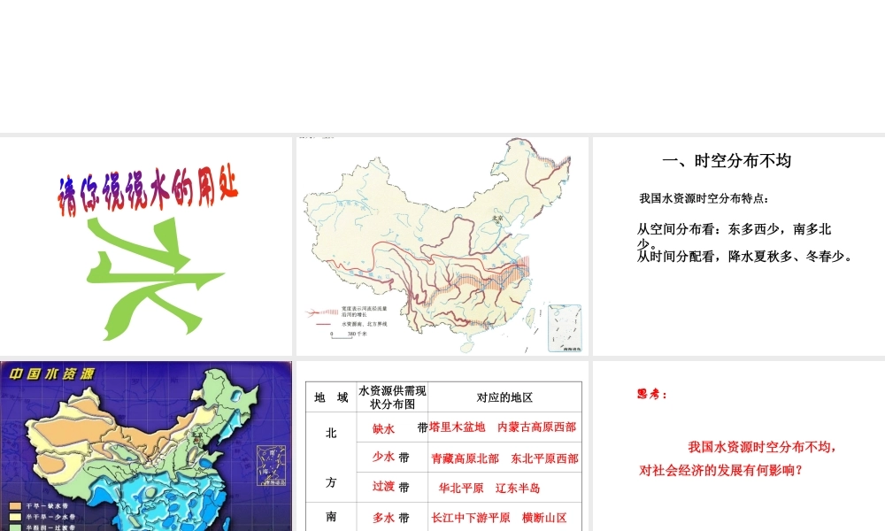 八年级地理上册《3.3 水资源》课件1 （新版）新人教版