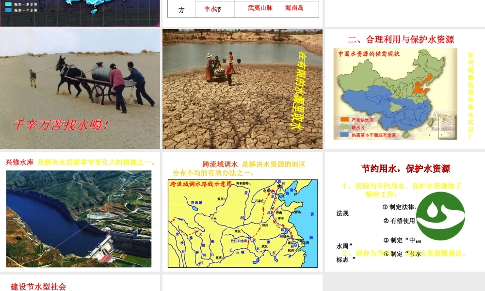 八年级地理上册《3.3 水资源》课件1 （新版）新人教版