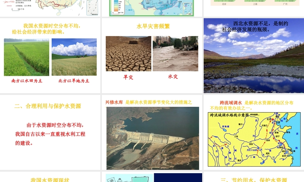 八年级地理上册《3.3 水资源》课件2 （新版）新人教版
