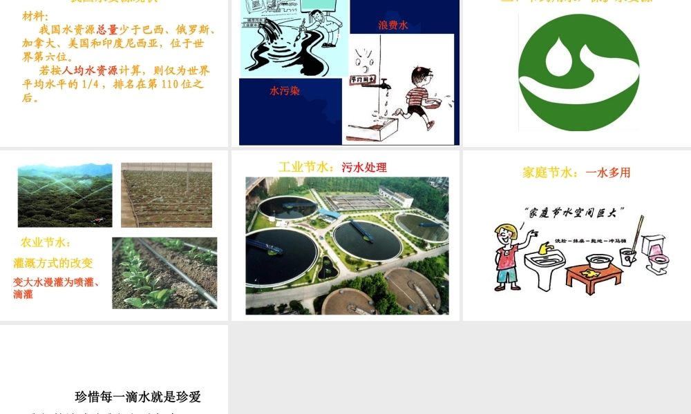 八年级地理上册《3.3 水资源》课件2 （新版）新人教版