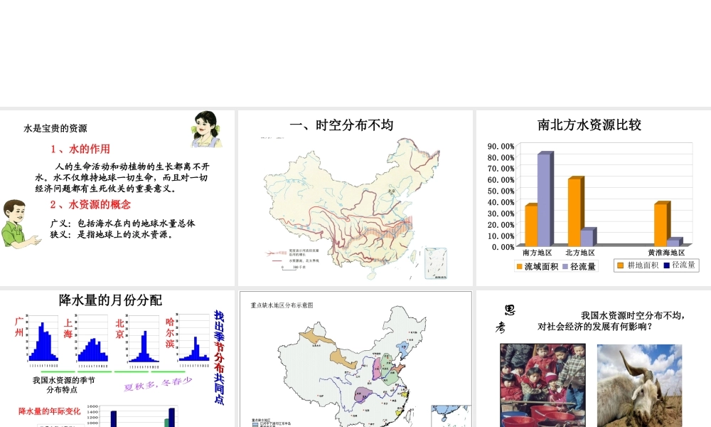 八年级地理上册《3.3 水资源》课件3 （新版）新人教版