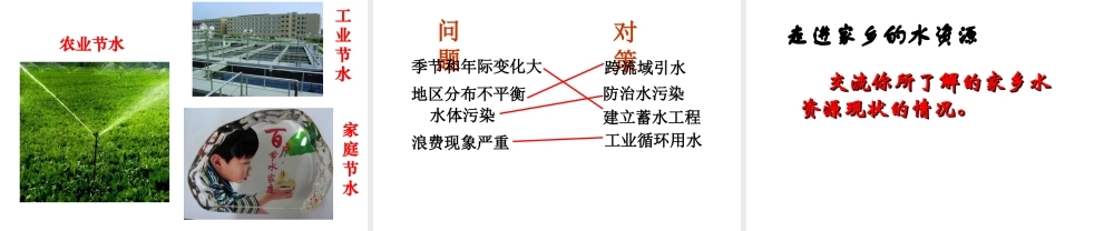 八年级地理上册《3.3 水资源》课件3 （新版）新人教版