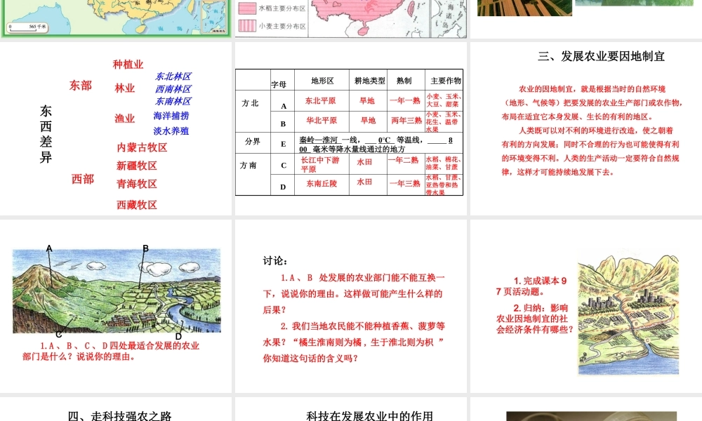 八年级地理上册《4.2 农业》课件1 （新版）新人教版