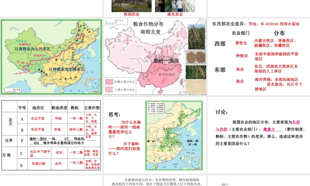 八年级地理上册《4.2 农业》课件2 （新版）新人教版