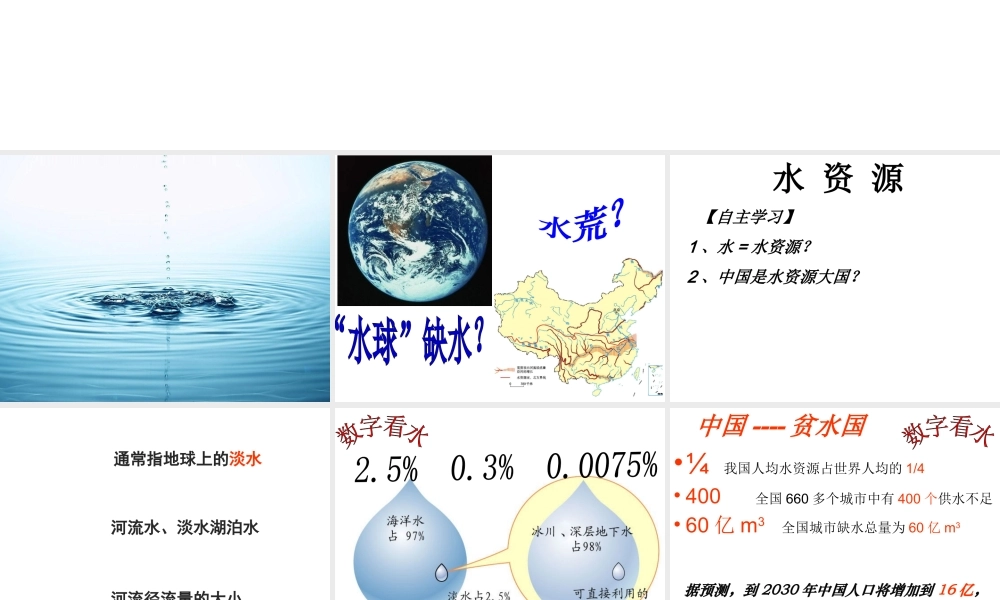 八年级地理上册 第三章 第三节 水资源教学课件 （新版）新人教版-（新版）新人教版初中八年级上册地理课件