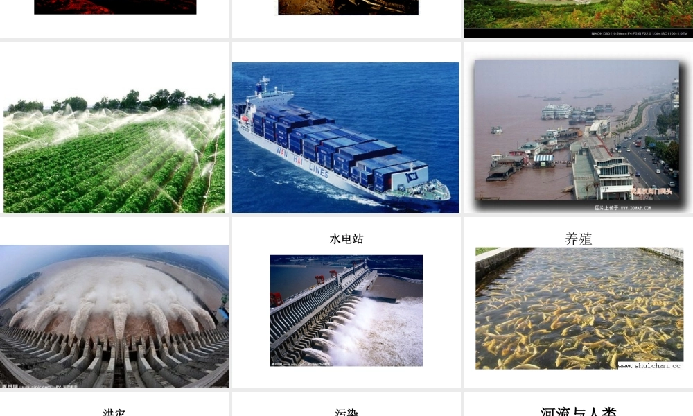 八年级地理上册 第二章 第三节 河流课件 新人教版