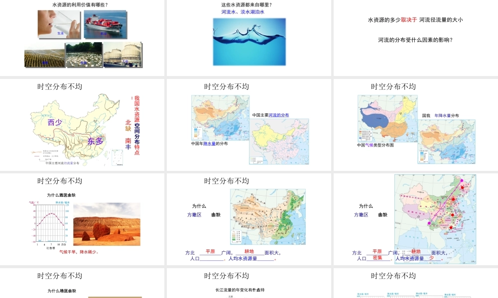 八年级地理上册 第三章 第三节 水资源课件 （新版）新人教版-（新版）新人教版初中八年级上册地理课件