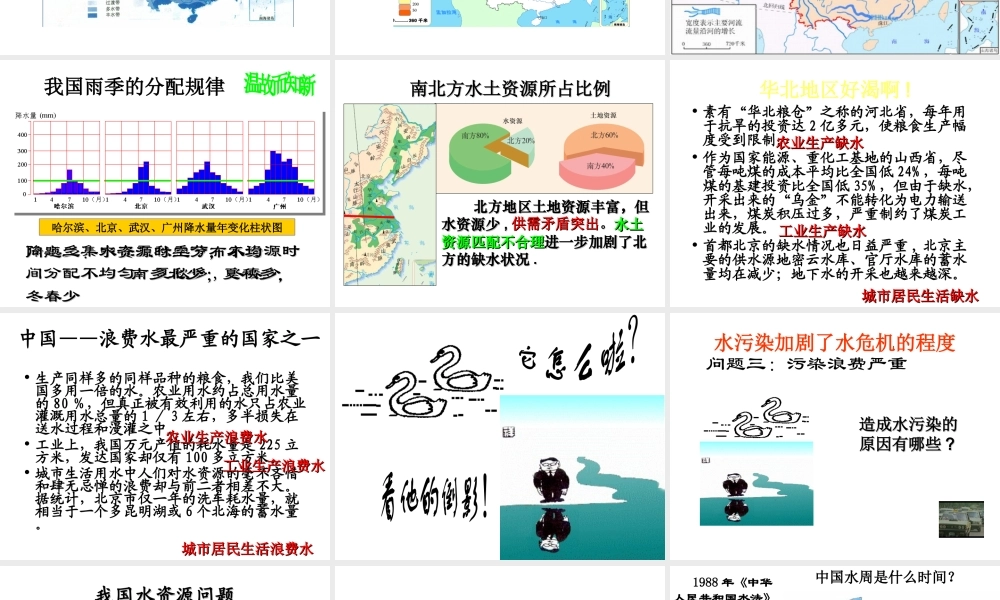 八年级地理上册《第三章 第三节 水资源》课件 新人教版-新人教版初中八年级上册地理课件