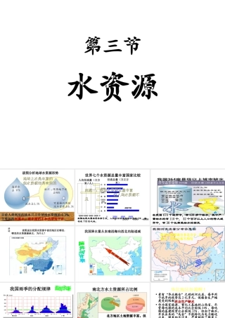 八年级地理上册《第三章 第三节 水资源》课件 新人教版-新人教版初中八年级上册地理课件