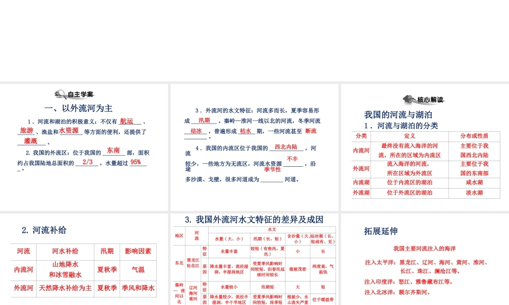 八年级地理上册 第二章 第三节 河流课件（1）（新版）新人教版-（新版）新人教版初中八年级上册地理课件