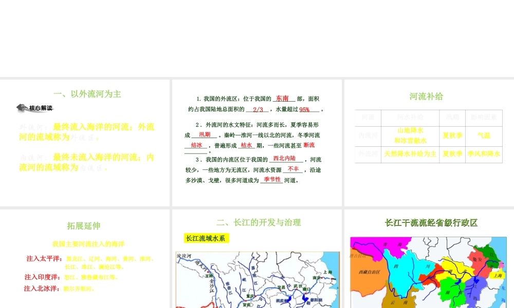 八年级地理上册 第二章 第三节 河流课件（2）（新版）新人教版-（新版）新人教版初中八年级上册地理课件