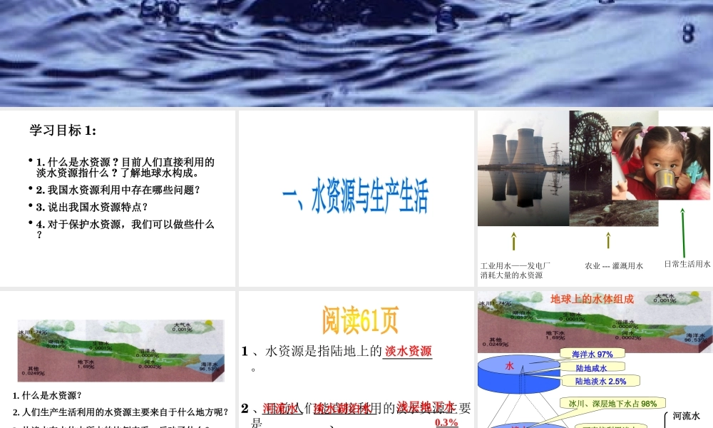 八年级地理上册 第三章 第三节 水资源课件 新人教版