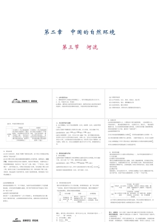 八年级地理上册 第二章 第三节 河流习题课件 （新版）新人教版-（新版）新人教版初中八年级上册地理课件