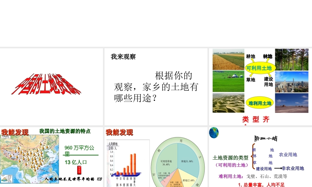 八年级地理上册《土地资源》课件 新人教版