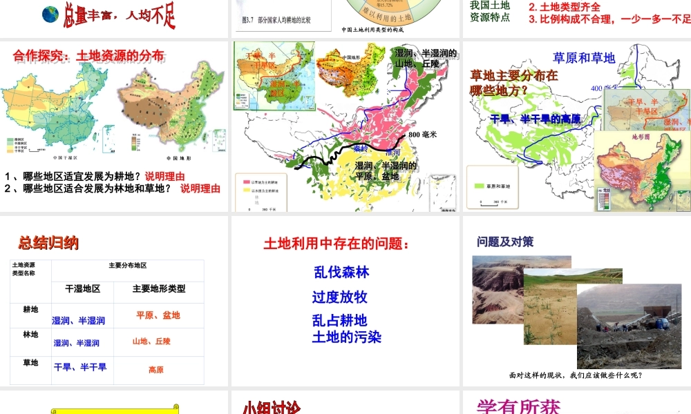 八年级地理上册《土地资源》课件 新人教版