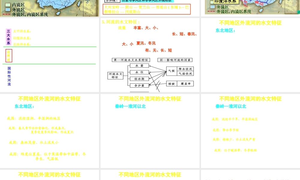 八年级地理上册 第二章 第三节 河流与湖泊课件 （新版）商务星球版-（新版）商务星球版初中八年级上册地理课件