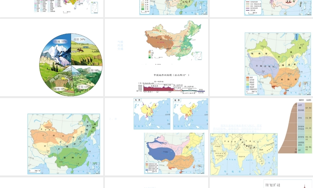 八年级地理上册复习课件 新人教版-新人教版初中八年级上册地理课件