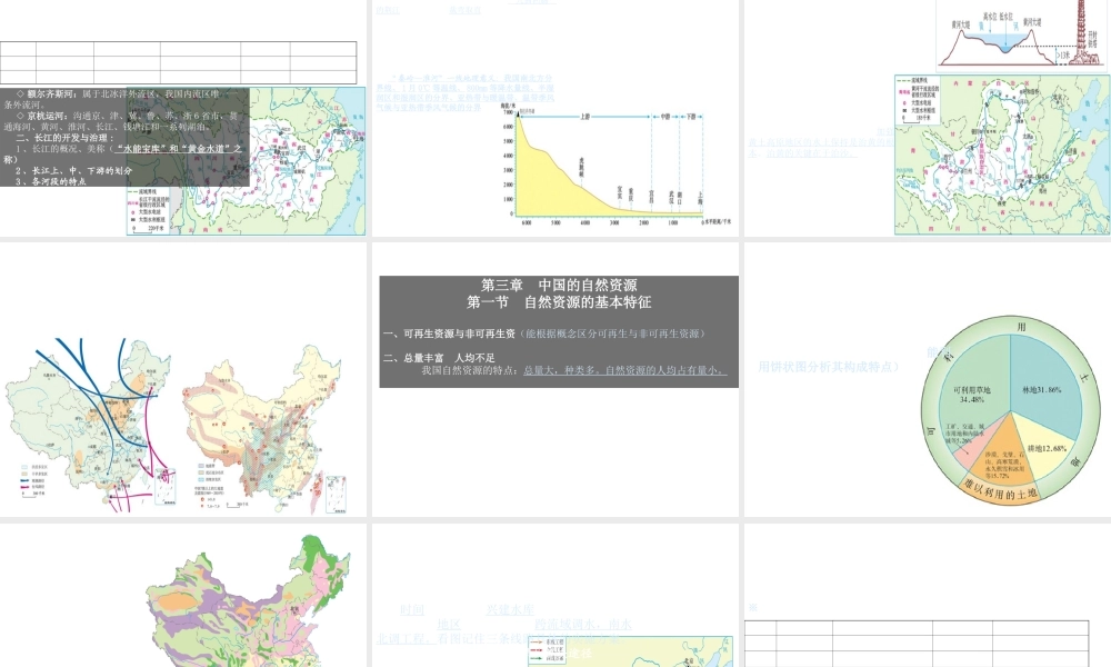 八年级地理上册复习课件 新人教版-新人教版初中八年级上册地理课件