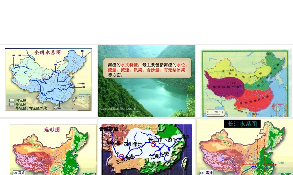 八年级地理上学期复习 河流课件 （新版）新人教版-（新版）新人教版初中八年级全册地理课件