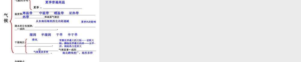 八年级地理上册 第二章 第三节 气候课件 （新版）新人教版-（新版）新人教版初中八年级上册地理课件
