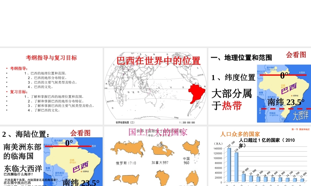 八年级地理下册 7.4 巴西课件 中图版-中图版初中八年级下册地理课件