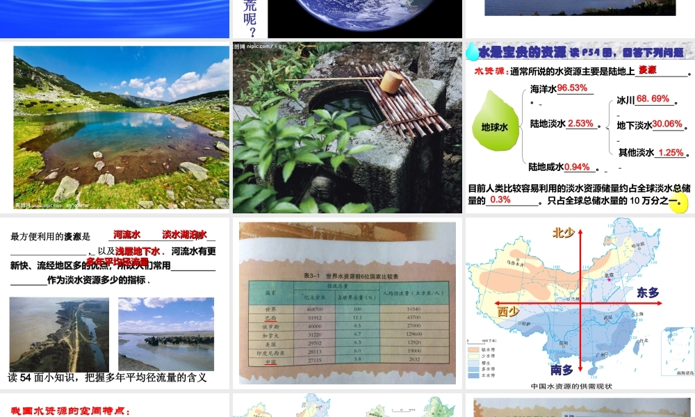 八年级地理上册 第三章 第三节 水资源课件（1） 粤教版