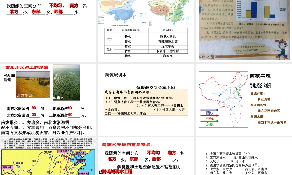 八年级地理上册 第三章 第三节 水资源课件（1） 粤教版