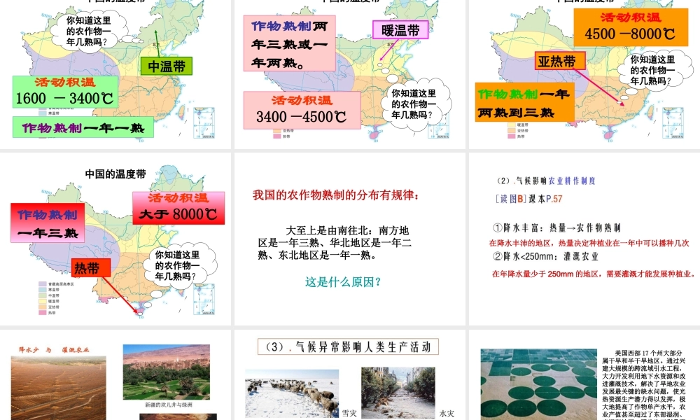 八年级地理上册 第二章 第三节 气候与人类活动课件 中图版-中图版初中八年级上册地理课件