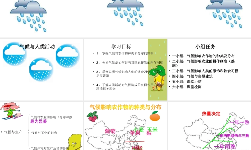 八年级地理上册 第二章 第三节 气候与人类活动课件1 中图版-中图版初中八年级上册地理课件