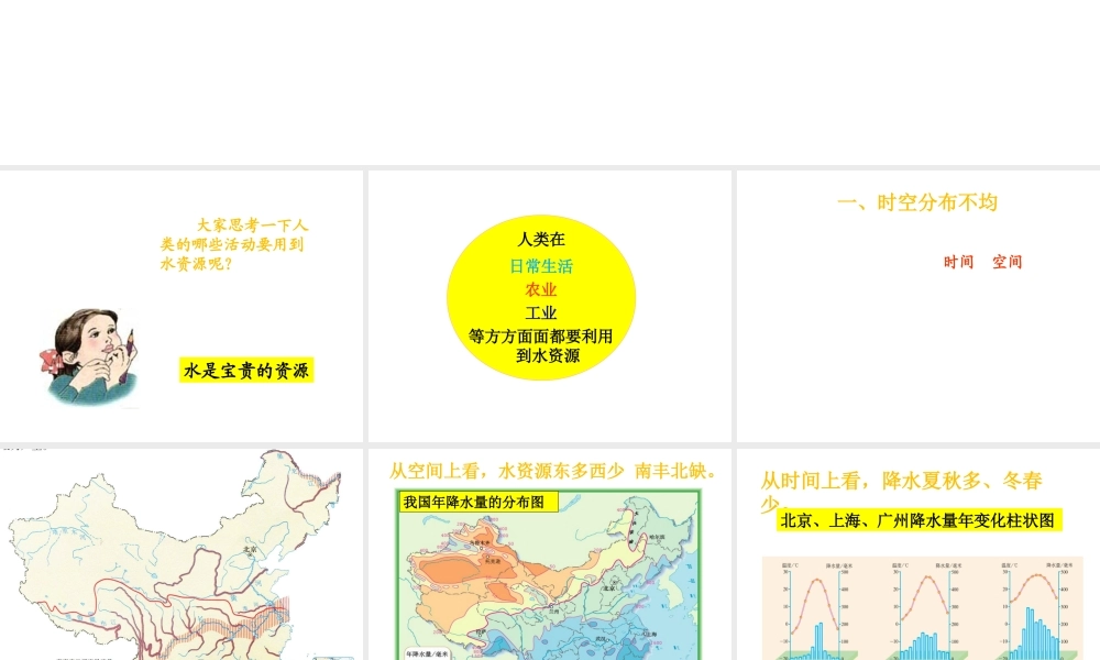 八年级地理上册 第三章 第三节 水资源课件（2）（新版）新人教版-（新版）新人教版初中八年级上册地理课件