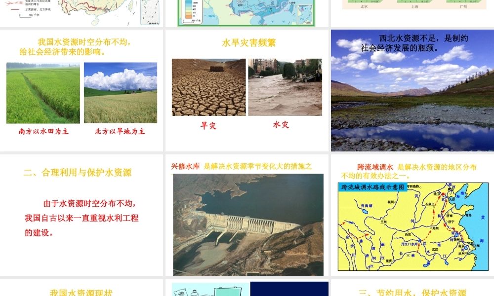 八年级地理上册 第三章 第三节 水资源课件（2）（新版）新人教版-（新版）新人教版初中八年级上册地理课件