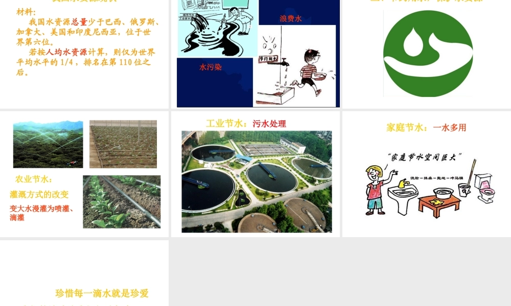 八年级地理上册 第三章 第三节 水资源课件（2）（新版）新人教版-（新版）新人教版初中八年级上册地理课件