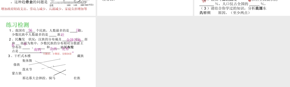 八年级地理上学期复习 中国的人口、民族课件 （新版）新人教版-（新版）新人教版初中八年级全册地理课件