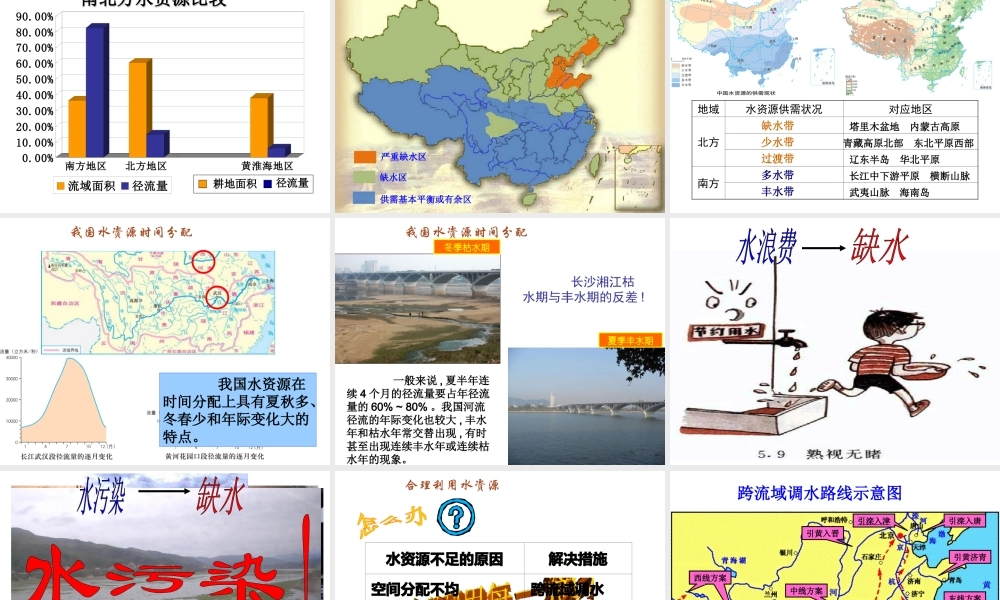 八年级地理上册 第三章 第三节 中国的水资源课件 （新版）湘教版-（新版）湘教版初中八年级上册地理课件