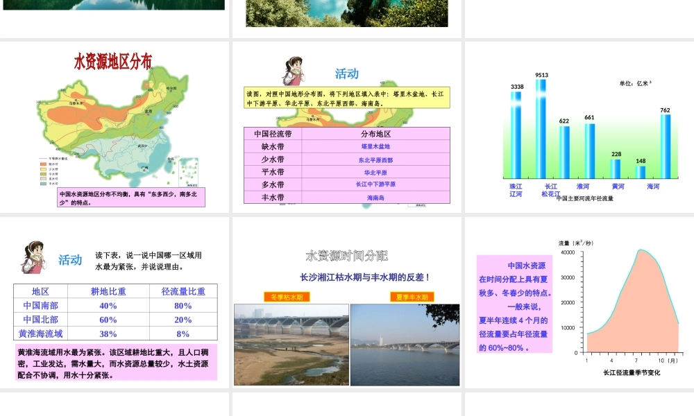 八年级地理上册 第三章 第三节 中国的水资源课件（1）（新版）湘教版-（新版）湘教版初中八年级上册地理课件