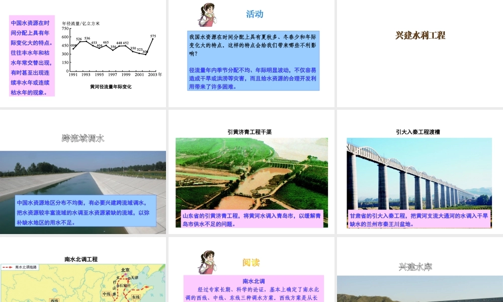 八年级地理上册 第三章 第三节 中国的水资源课件（1）（新版）湘教版-（新版）湘教版初中八年级上册地理课件