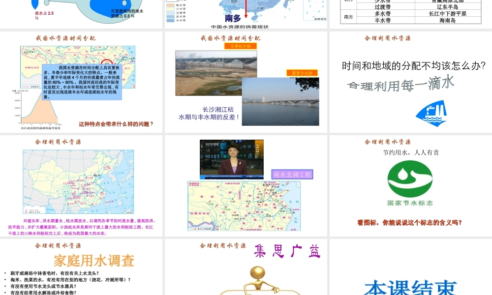 八年级地理上册 第三章 第三节《水资源》课件 新人教版