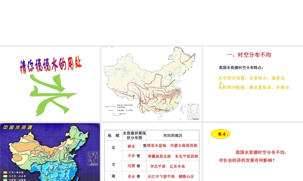 八年级地理上册 第三章 第三节《水资源》课件1 （新版）新人教版-（新版）新人教版初中八年级上册地理课件