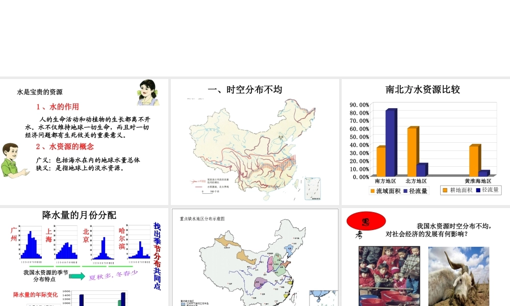 八年级地理上册 第三章 第三节《水资源》课件3 （新版）新人教版-（新版）新人教版初中八年级上册地理课件