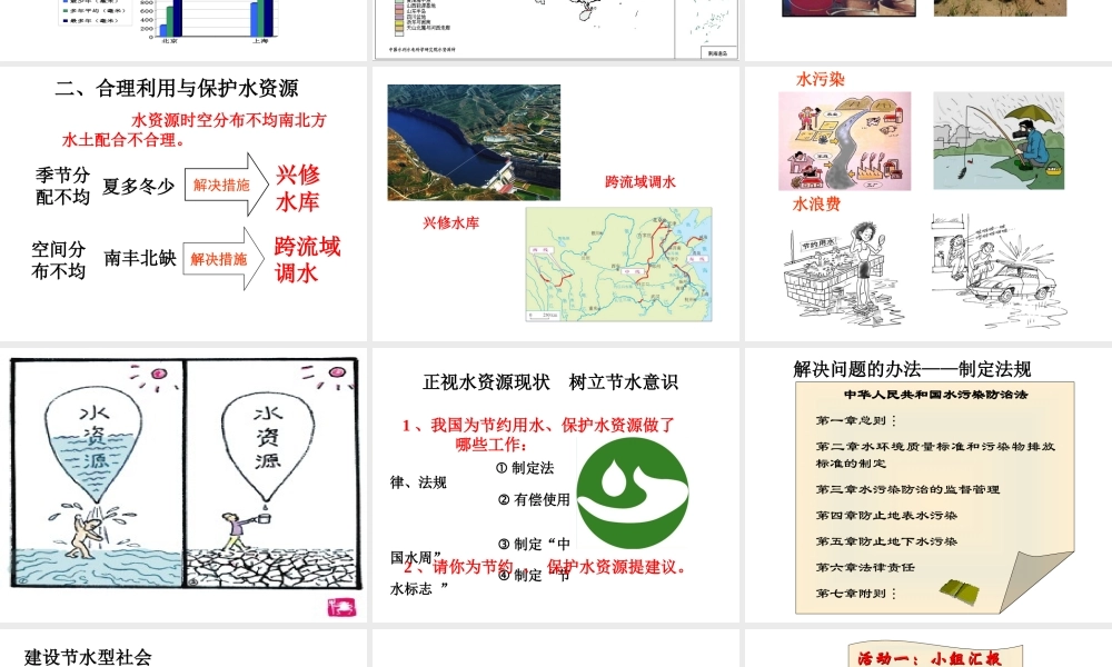 八年级地理上册 第三章 第三节《水资源》课件3 （新版）新人教版-（新版）新人教版初中八年级上册地理课件