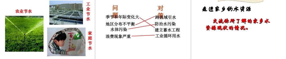 八年级地理上册 第三章 第三节《水资源》课件3 （新版）新人教版-（新版）新人教版初中八年级上册地理课件