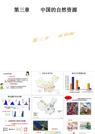 八年级地理上册 第三章 第三节《水资源》课件3 （新版）新人教版-（新版）新人教版初中八年级上册地理课件