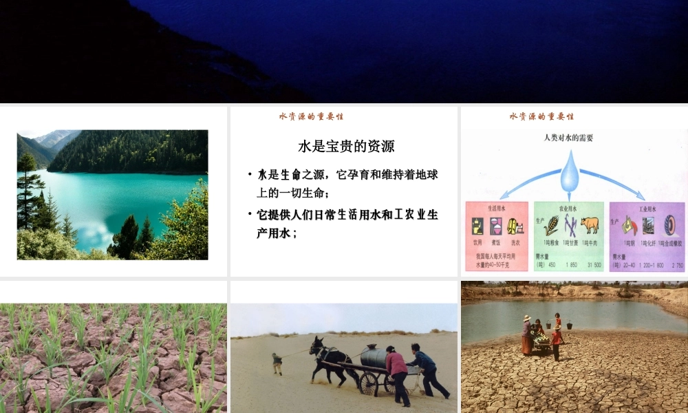 八年级地理上册 第三章 第三节中国的水资源课件 湘教版