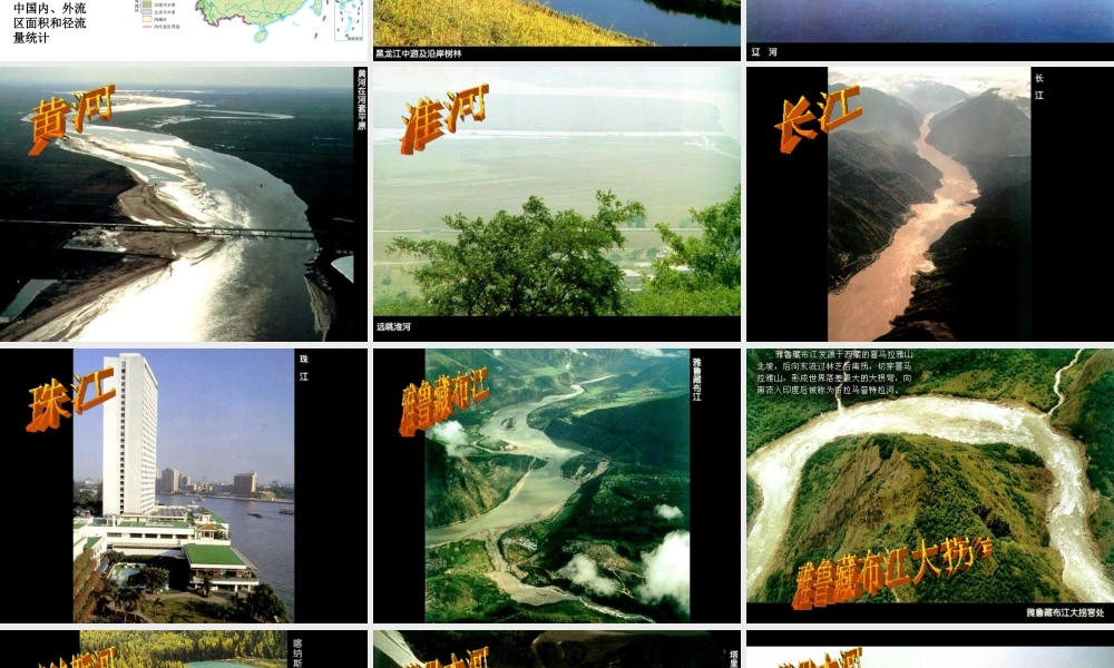 八年级地理上册 第二章 第三节 中国的河流和湖泊课件 湘教版