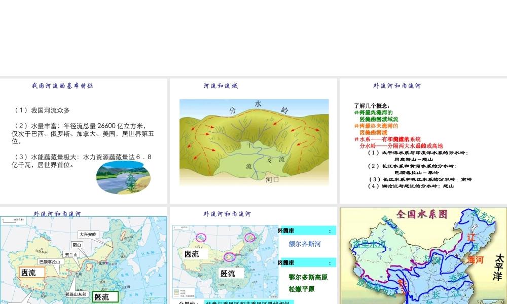八年级地理上册 第二章 第三节 中国的河流课件 （新版）湘教版-（新版）湘教版初中八年级上册地理课件